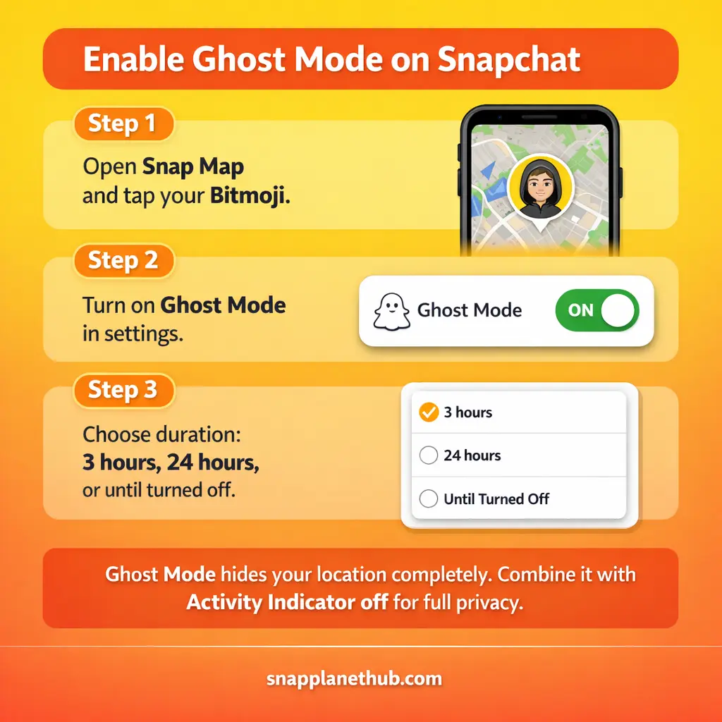 How to Use Ghost Mode for Complete Privacy