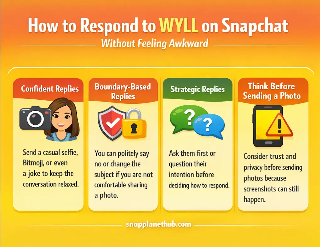 How to Respond to WYLL Without Feeling Awkward